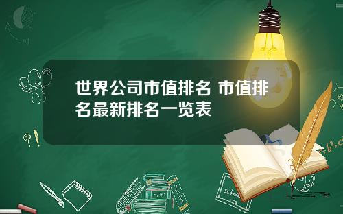 世界公司市值排名 市值排名最新排名一览表