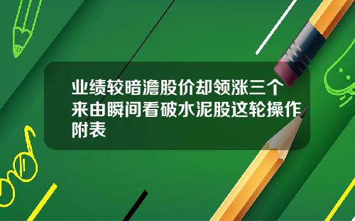 业绩较暗澹股价却领涨三个来由瞬间看破水泥股这轮操作附表