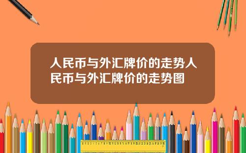 人民币与外汇牌价的走势人民币与外汇牌价的走势图