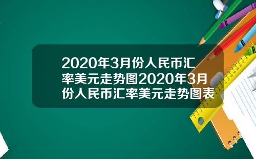 2020年3月份人民币汇率美元走势图2020年3月份人民币汇率美元走势图表