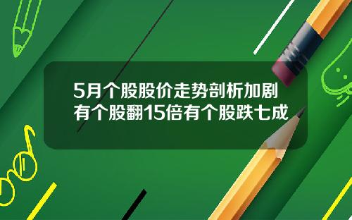 5月个股股价走势剖析加剧有个股翻15倍有个股跌七成