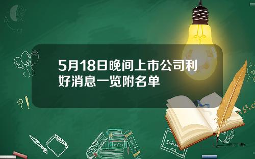 5月18日晚间上市公司利好消息一览附名单