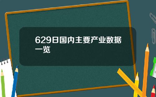 629日国内主要产业数据一览